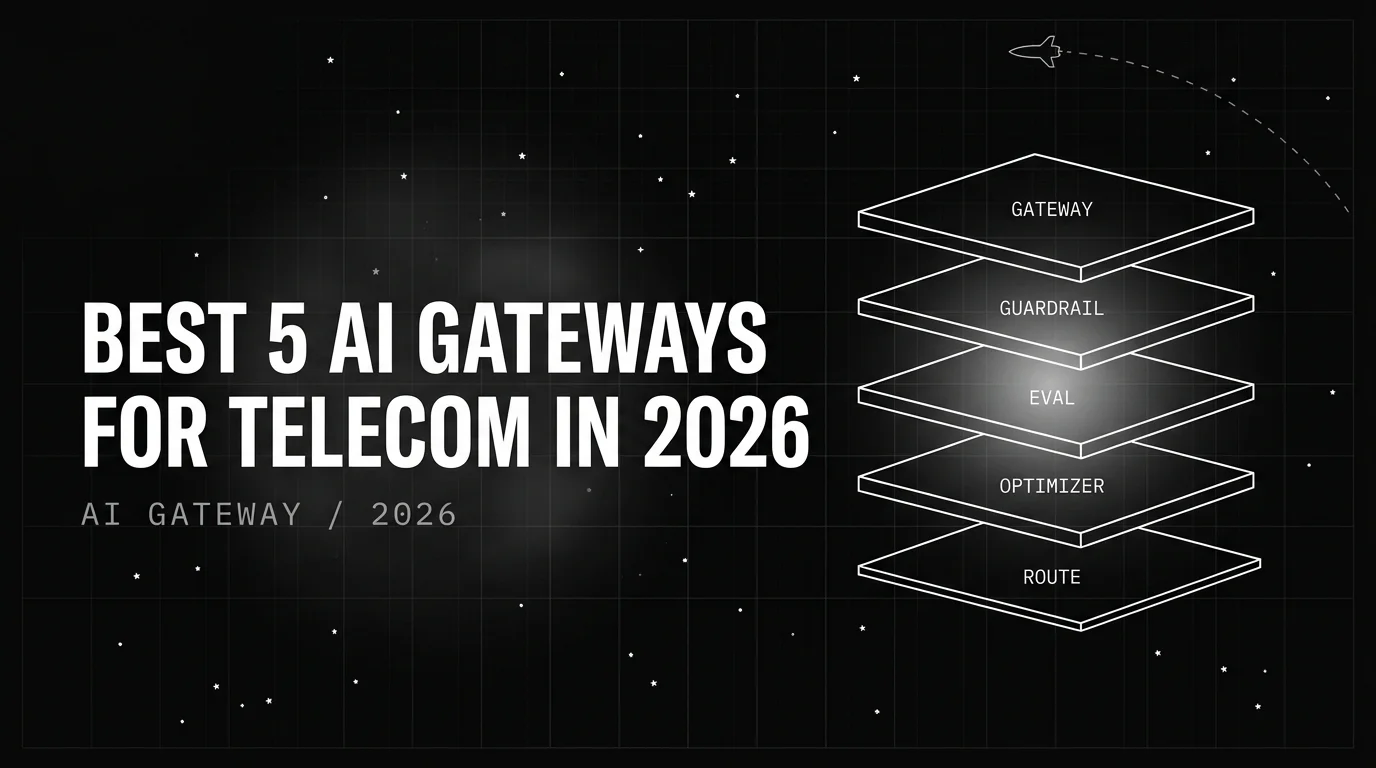 Editorial cover image for Best 5 AI Gateways for Telecom in 2026: Network Operations, Customer Care, and Regulatory 