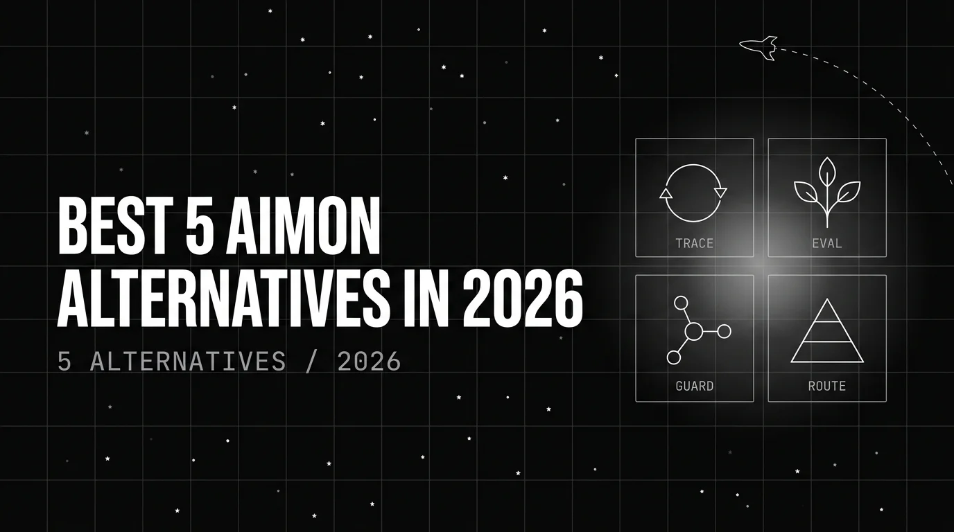 Editorial cover image for Best 5 AIMon Alternatives in 2026