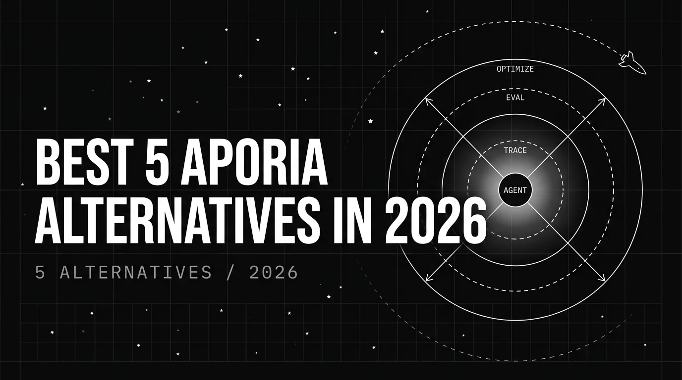 Editorial cover image for Best 5 Aporia Alternatives in 2026