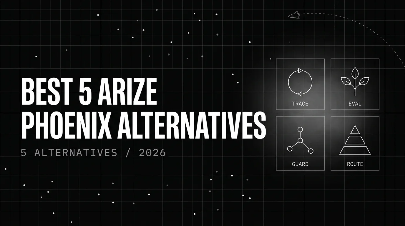 Editorial cover image for Best 5 Arize Phoenix Alternatives in 2026