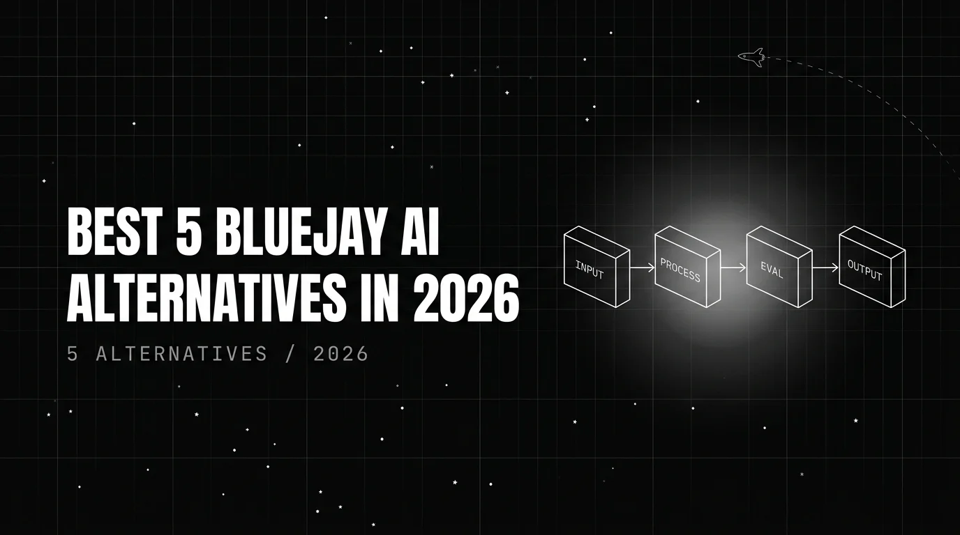Editorial cover image for Best 5 BlueJay AI Alternatives in 2026
