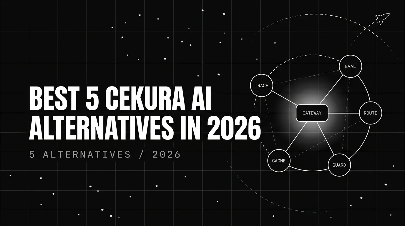Editorial cover image for Best 5 Cekura AI Alternatives in 2026