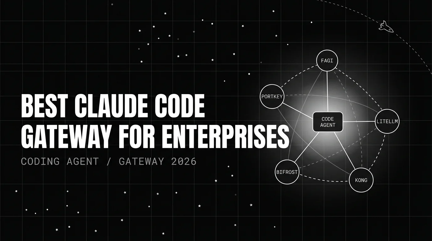 Editorial cover image for Best Claude Code Gateway for Enterprises in 2026