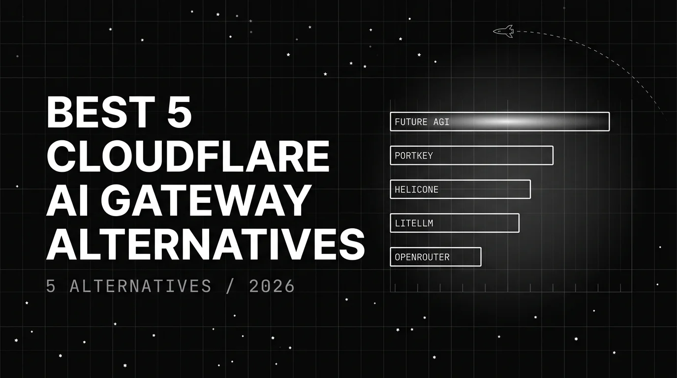 Editorial cover image for Best 5 Cloudflare AI Gateway Alternatives in 2026