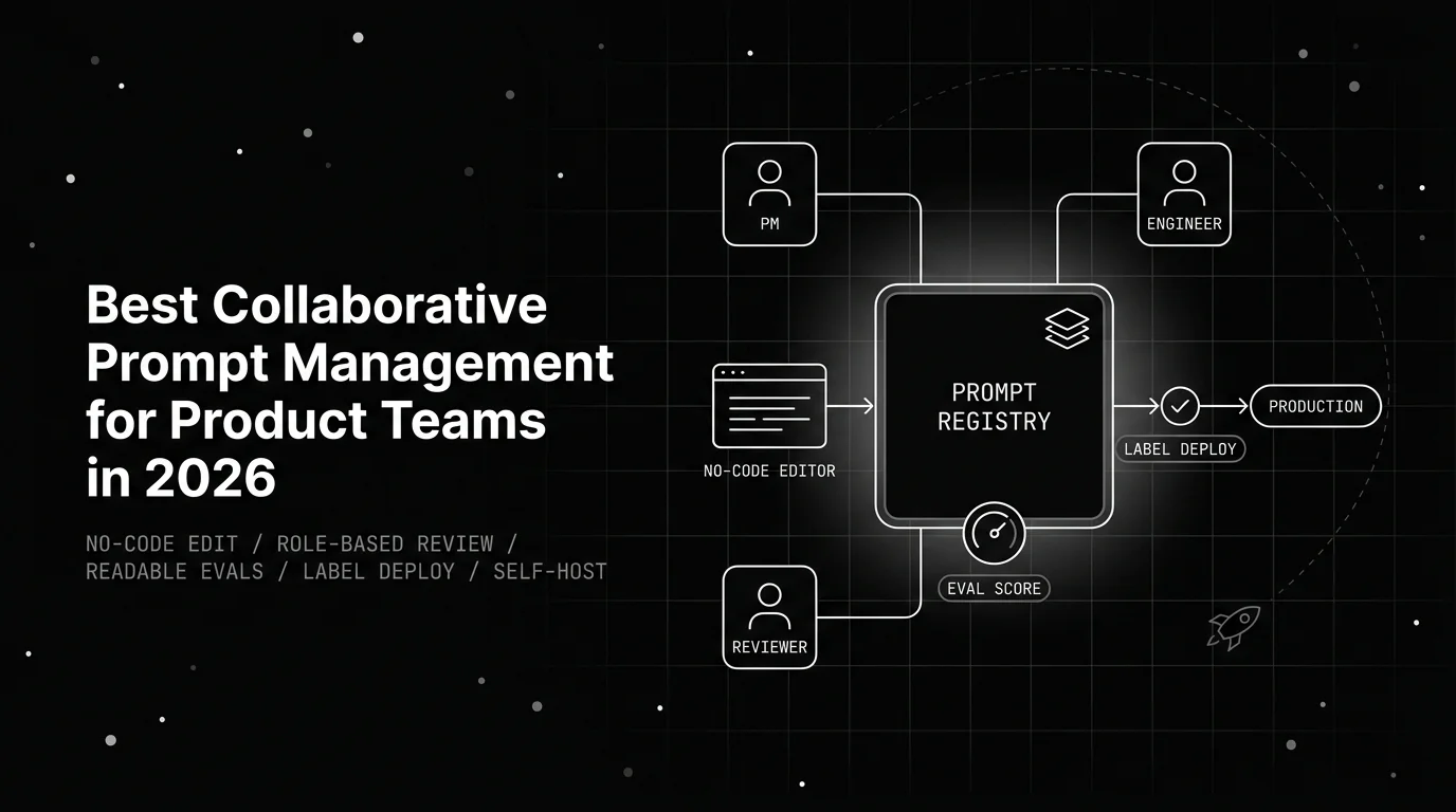 Best Collaborative Prompt Management Platforms for Product Teams in 2026