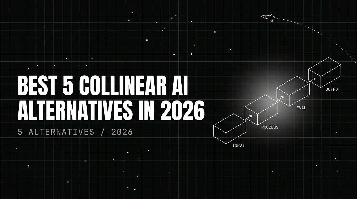 Editorial cover image for Best 5 Collinear AI Alternatives in 2026