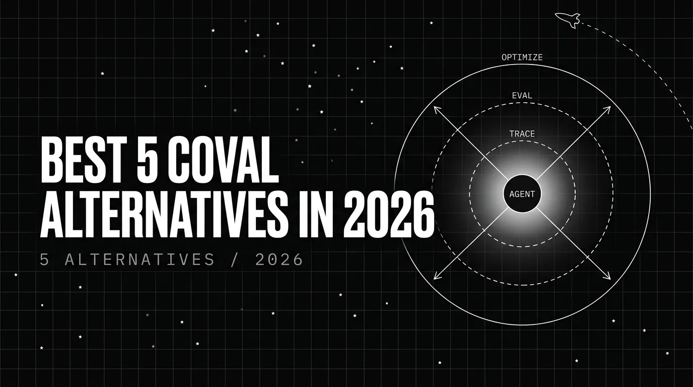 Editorial cover image for Best 5 Coval Alternatives in 2026