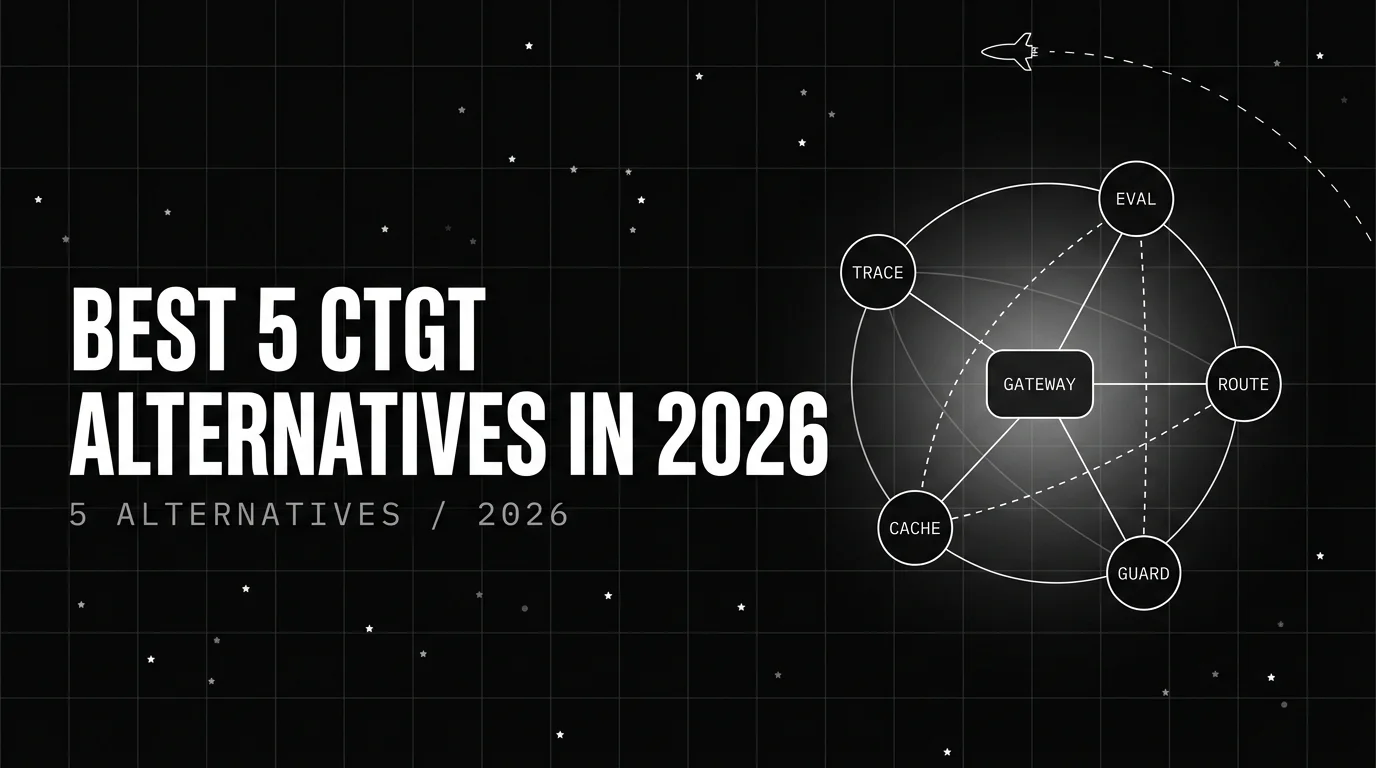 Editorial cover image for Best 5 CTGT Alternatives in 2026