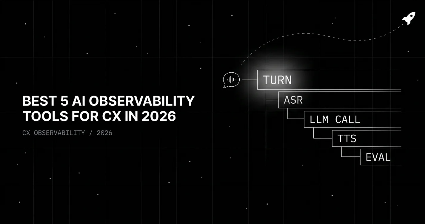 Best CX AI Observability Platforms in 2026: 5 Picks