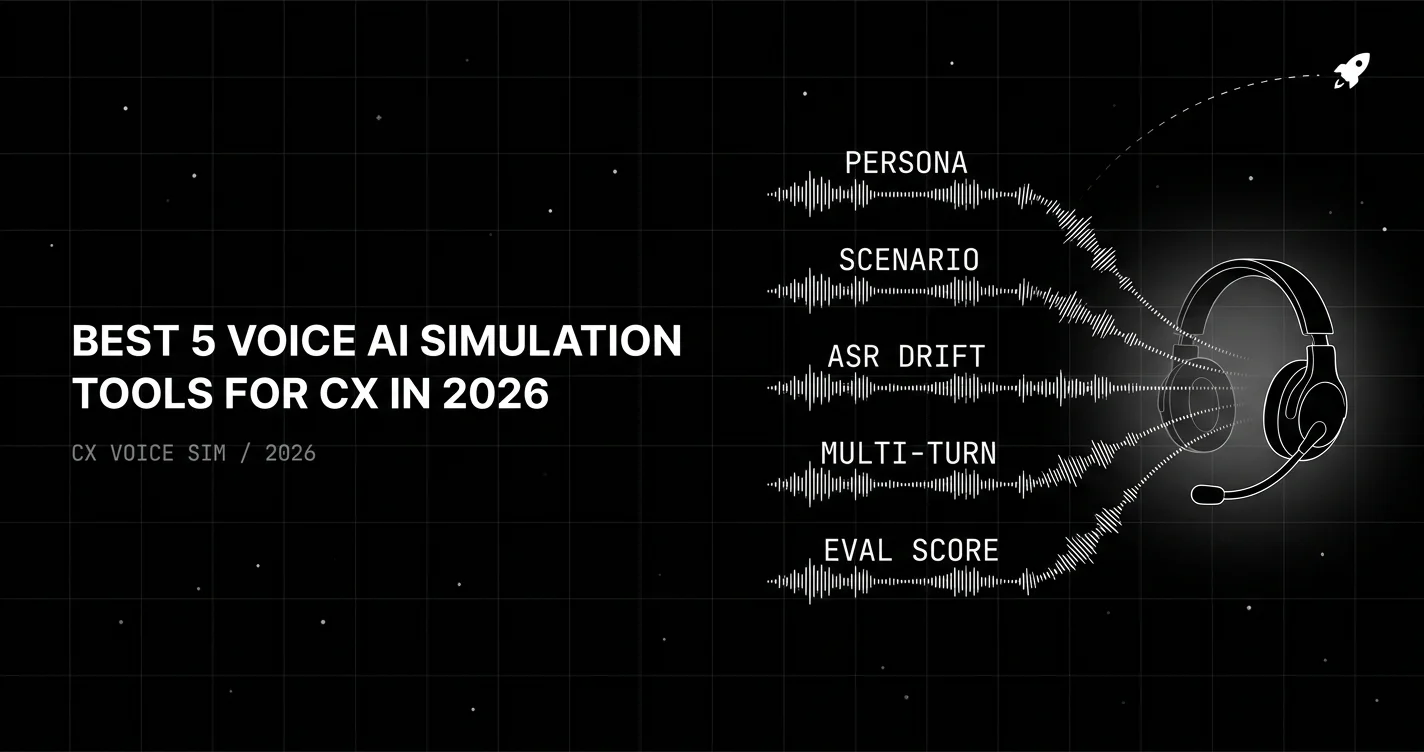 Best 5 Voice AI Simulation Tools for CX AI Applications in 2026