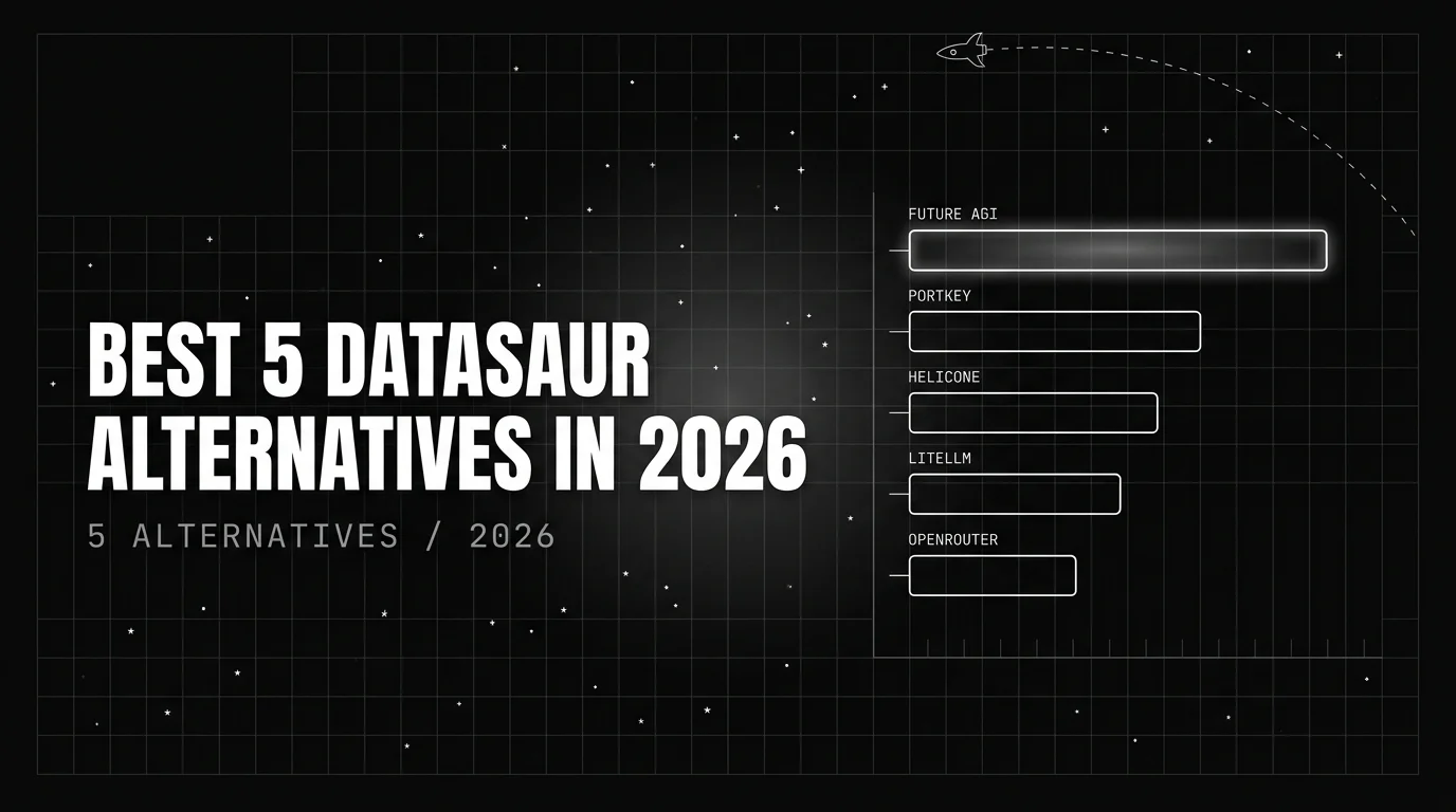Editorial cover image for Best 5 Datasaur Alternatives in 2026