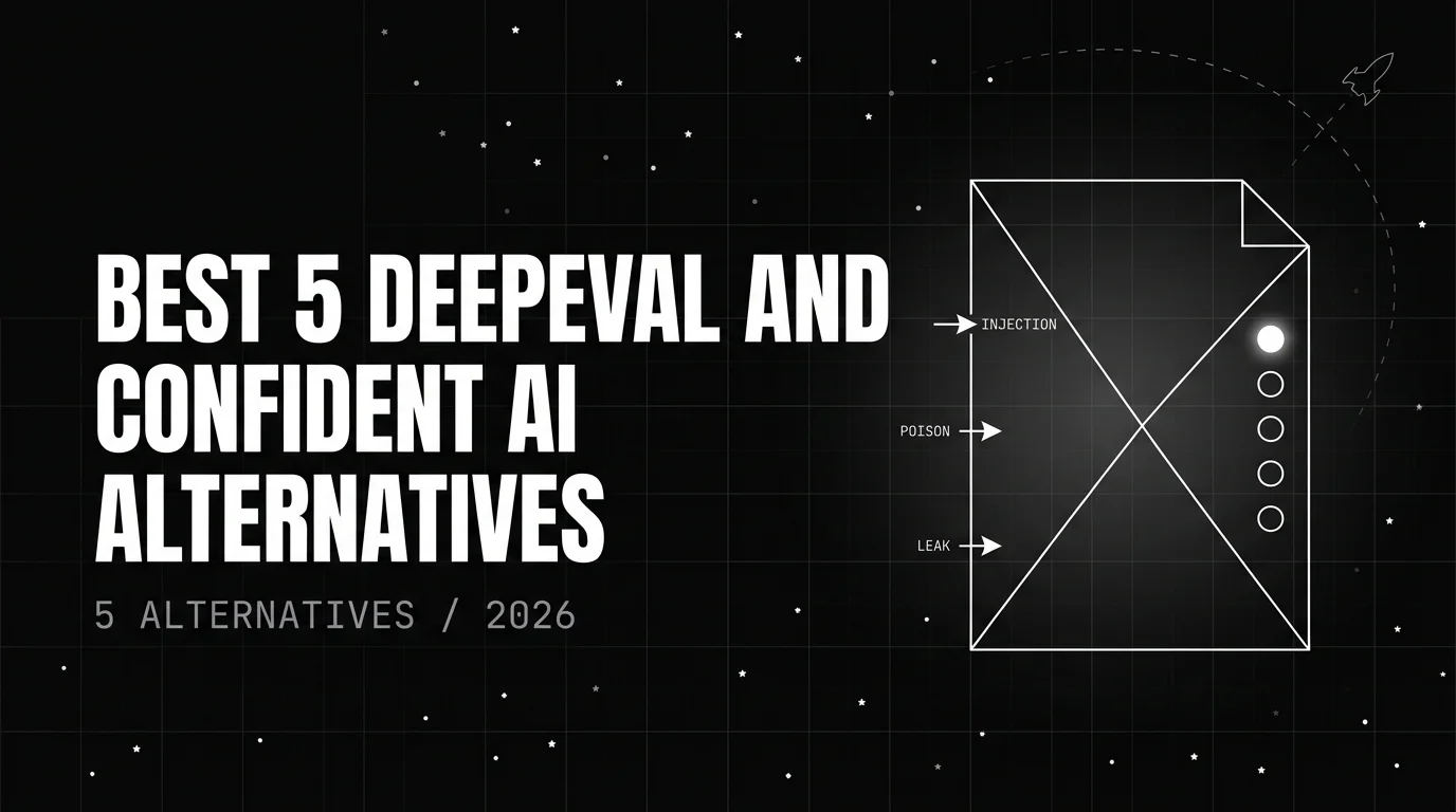Editorial cover image for Best 5 DeepEval and Confident AI Alternatives in 2026