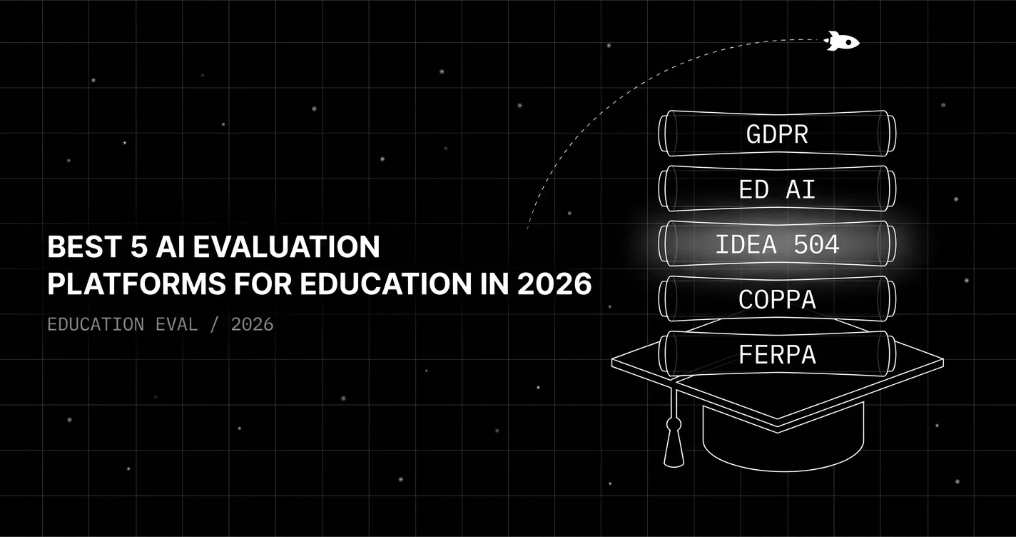 Best Education AI Evaluation Platforms in 2026