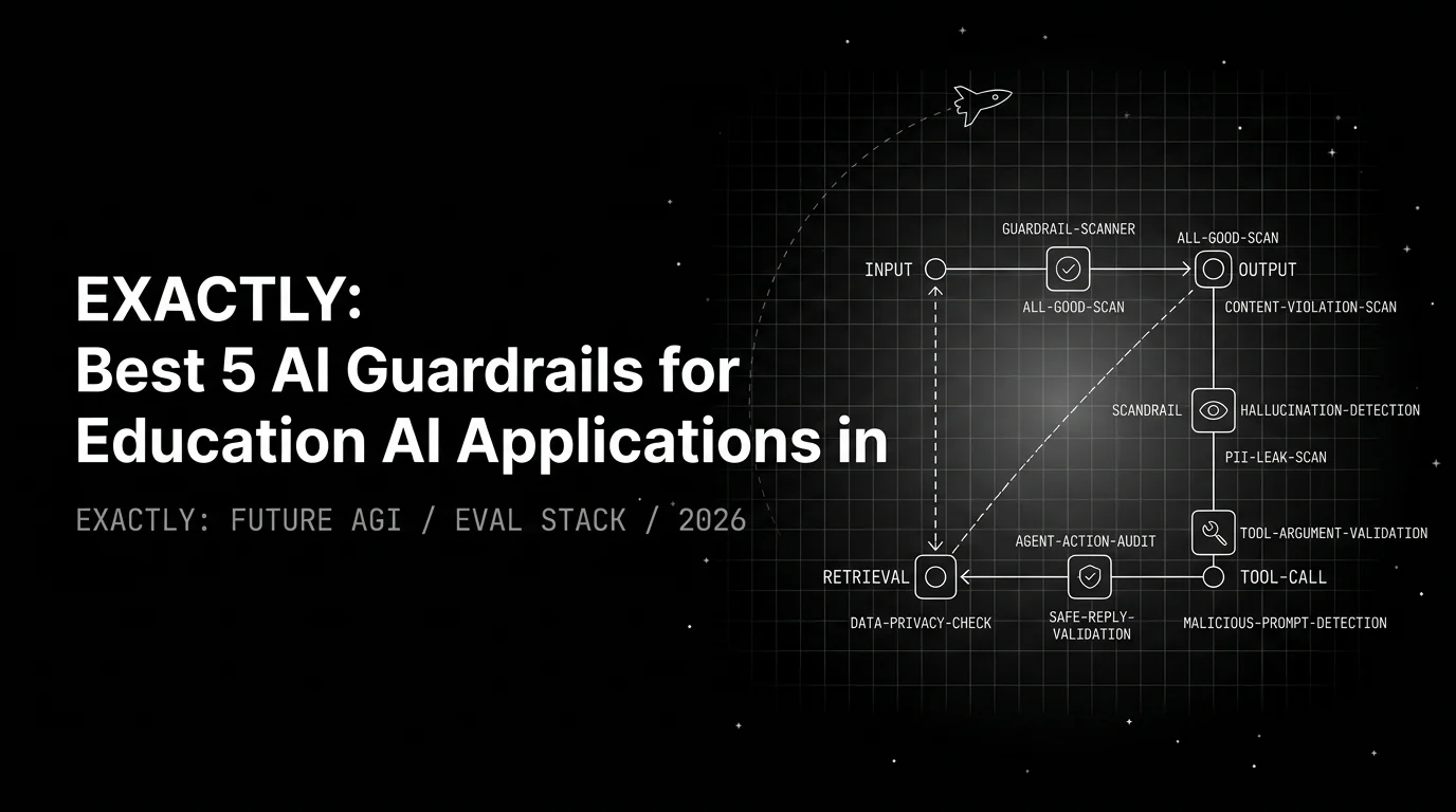 Best 5 AI Guardrails for Education AI Applications in 2026