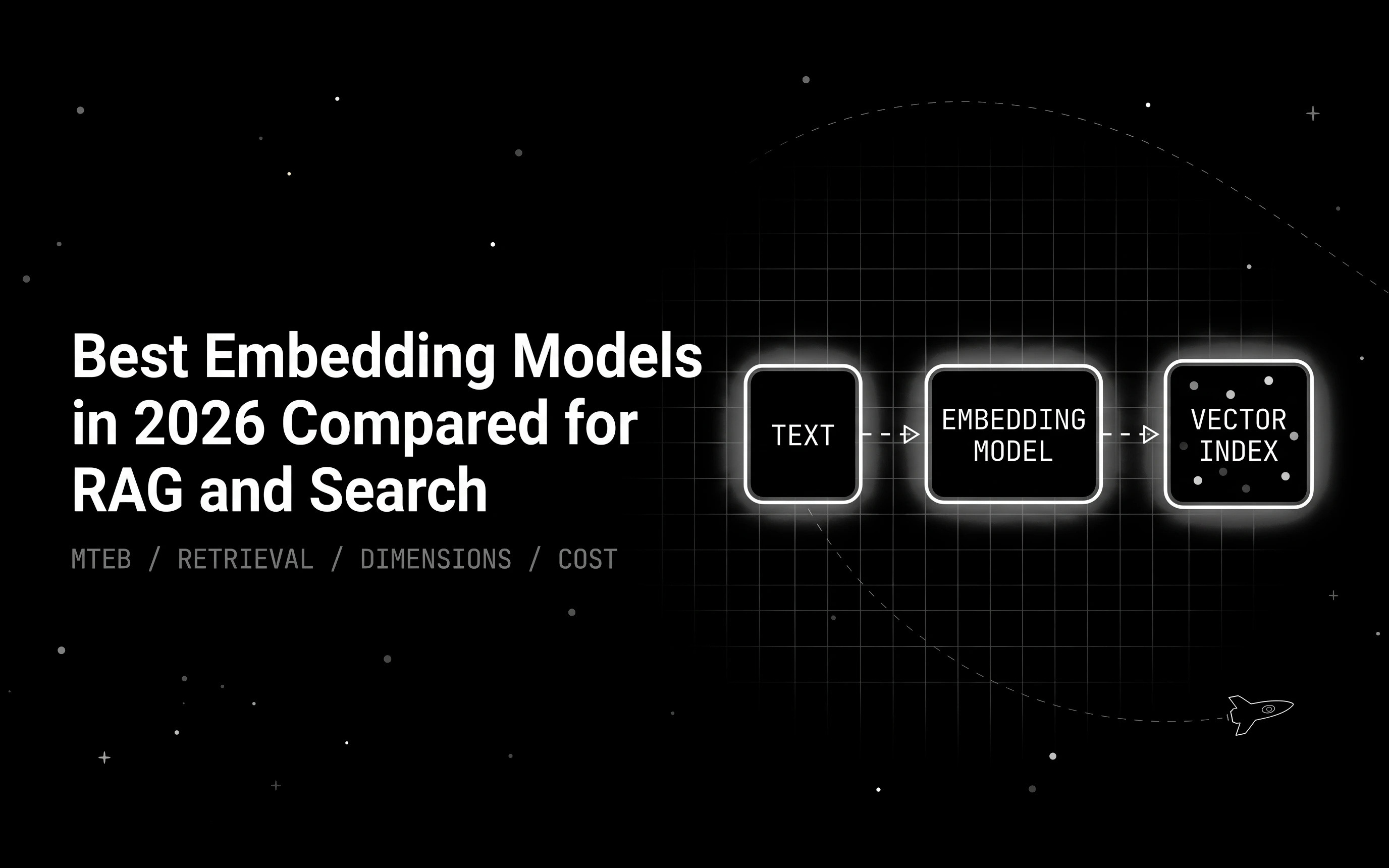 Best Embedding Models in 2026 Compared for RAG and Search