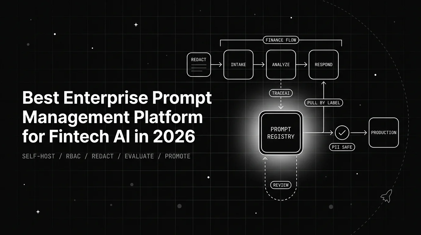 Best Enterprise Prompt Management Platform for Fintech AI in 2026