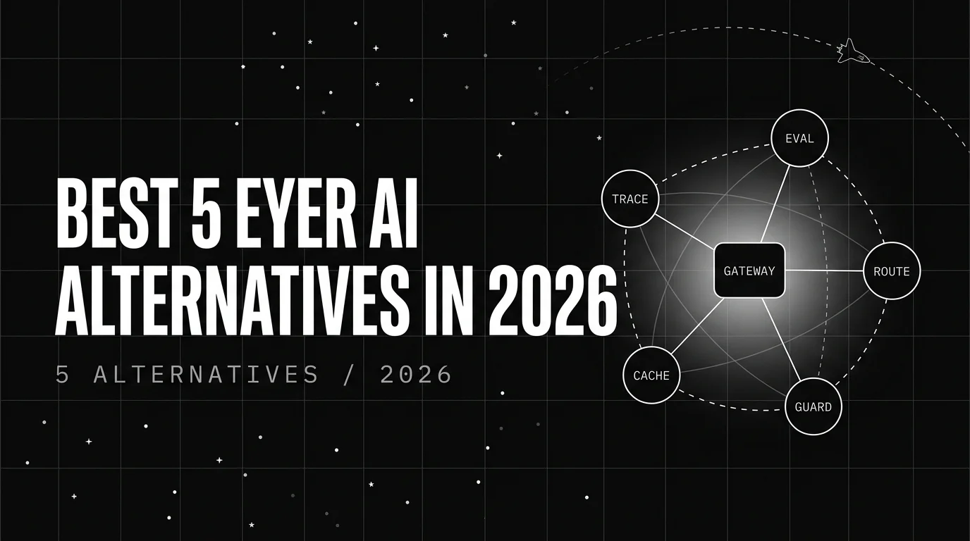 Best 5 Eyer AI Alternatives in 2026