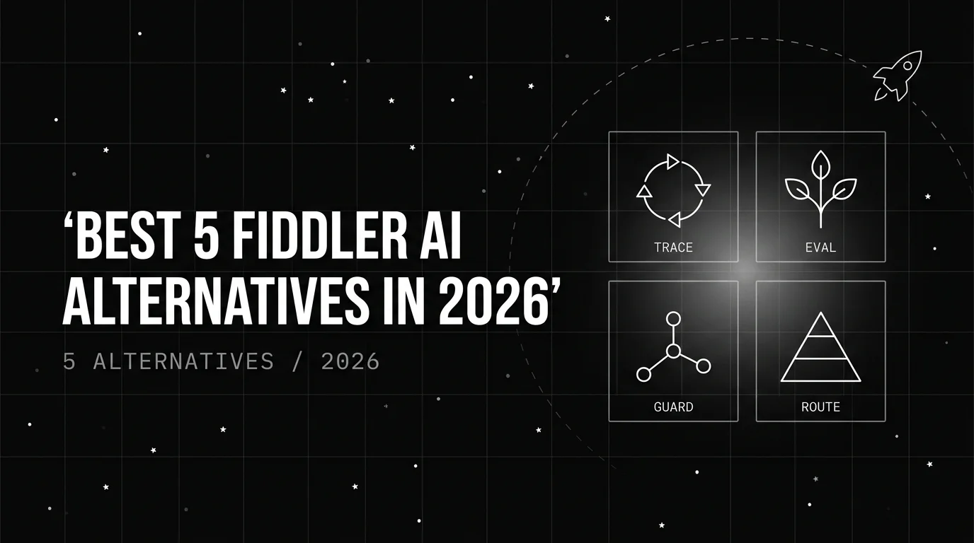 Editorial cover image for Best 5 Fiddler AI Alternatives in 2026