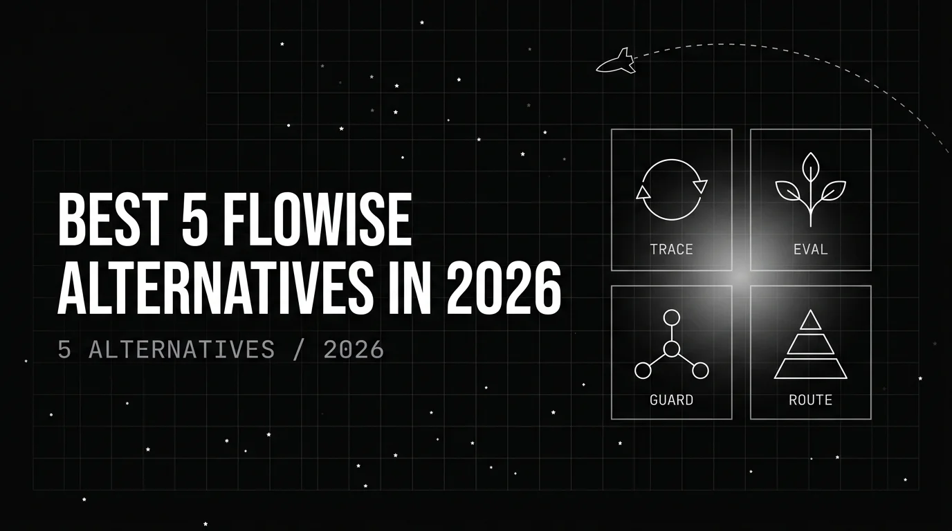 Best 5 Flowise Alternatives in 2026