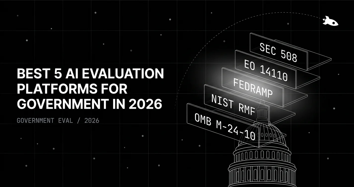 Compliance-pressure-stack diagram showing how OMB M-24-10, NIST AI RMF, Section 508, FedRAMP, and the Robert Williams v. City of Detroit settlement map to LLM evaluation requirements for public sector teams