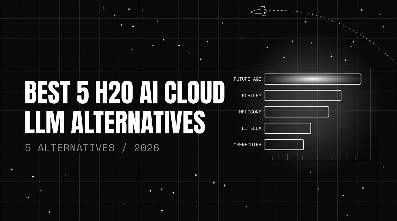 Editorial cover image for Best 5 H2O AI Cloud LLM Alternatives in 2026