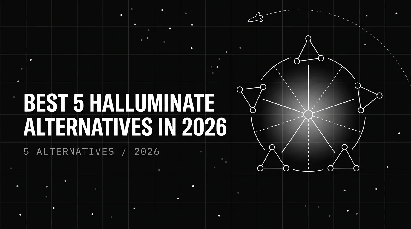 Editorial cover image for Best 5 Halluminate Alternatives in 2026