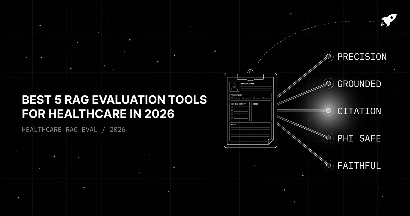 Best 5 RAG Evaluation Tools for Healthcare AI Applications in 2026