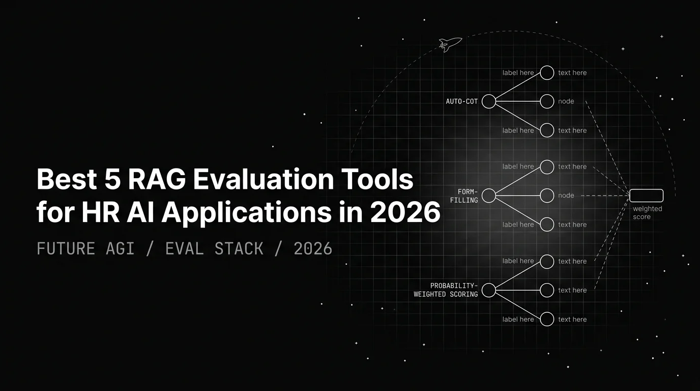 Best 5 RAG Evaluation Tools for HR AI Applications in 2026