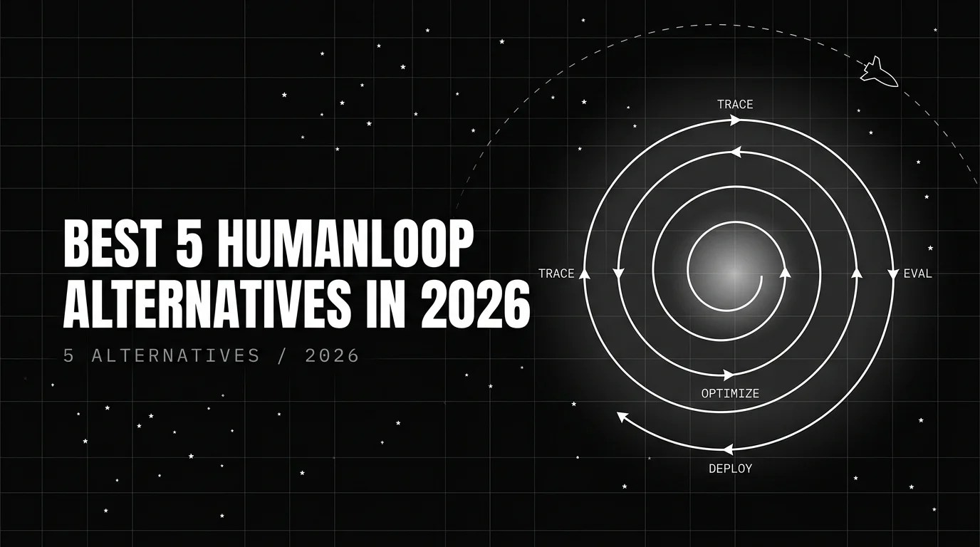 Editorial cover image for Best 5 Humanloop Alternatives in 2026