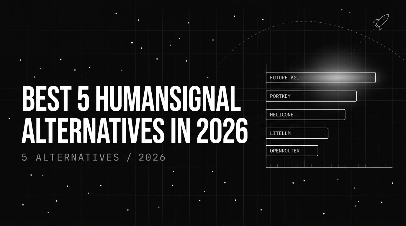 Editorial cover image for Best 5 HumanSignal Alternatives in 2026