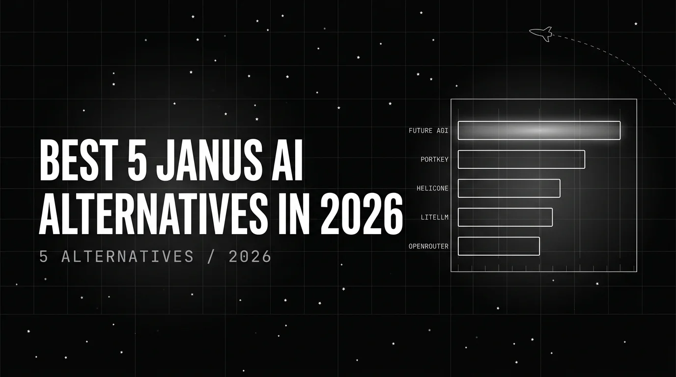 Editorial cover image for Best 5 Janus AI Alternatives in 2026
