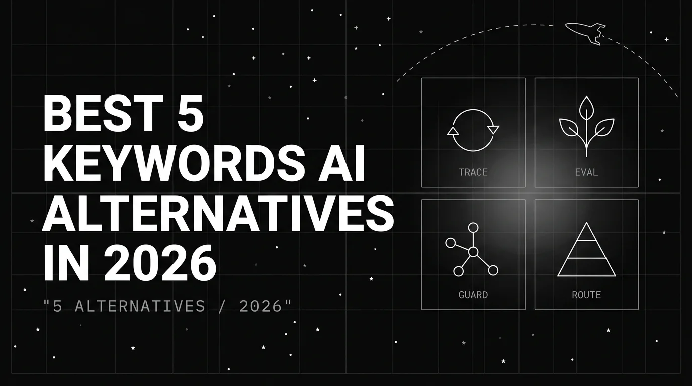 Editorial cover image for Best 5 Keywords AI Alternatives in 2026
