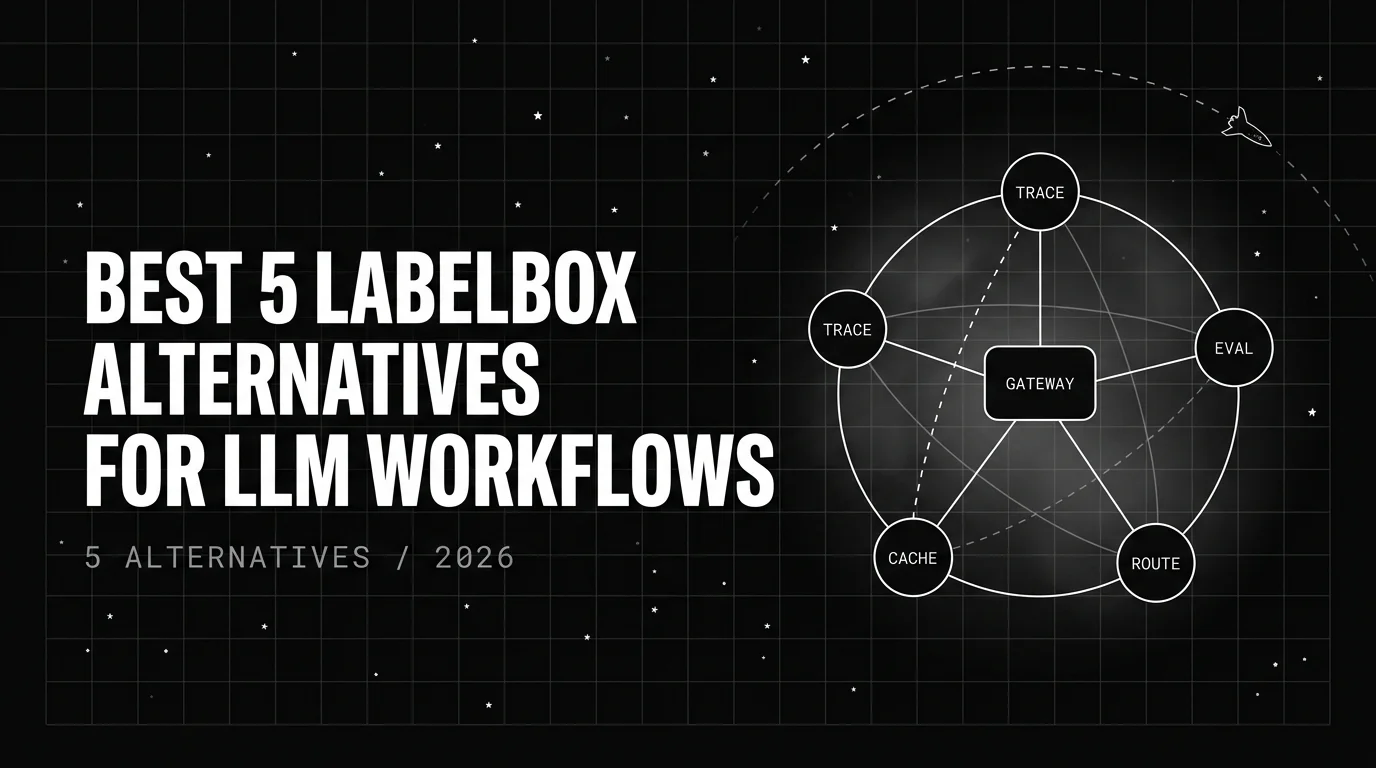 Editorial cover image for Best 5 Labelbox Alternatives for LLM Workflows in 2026