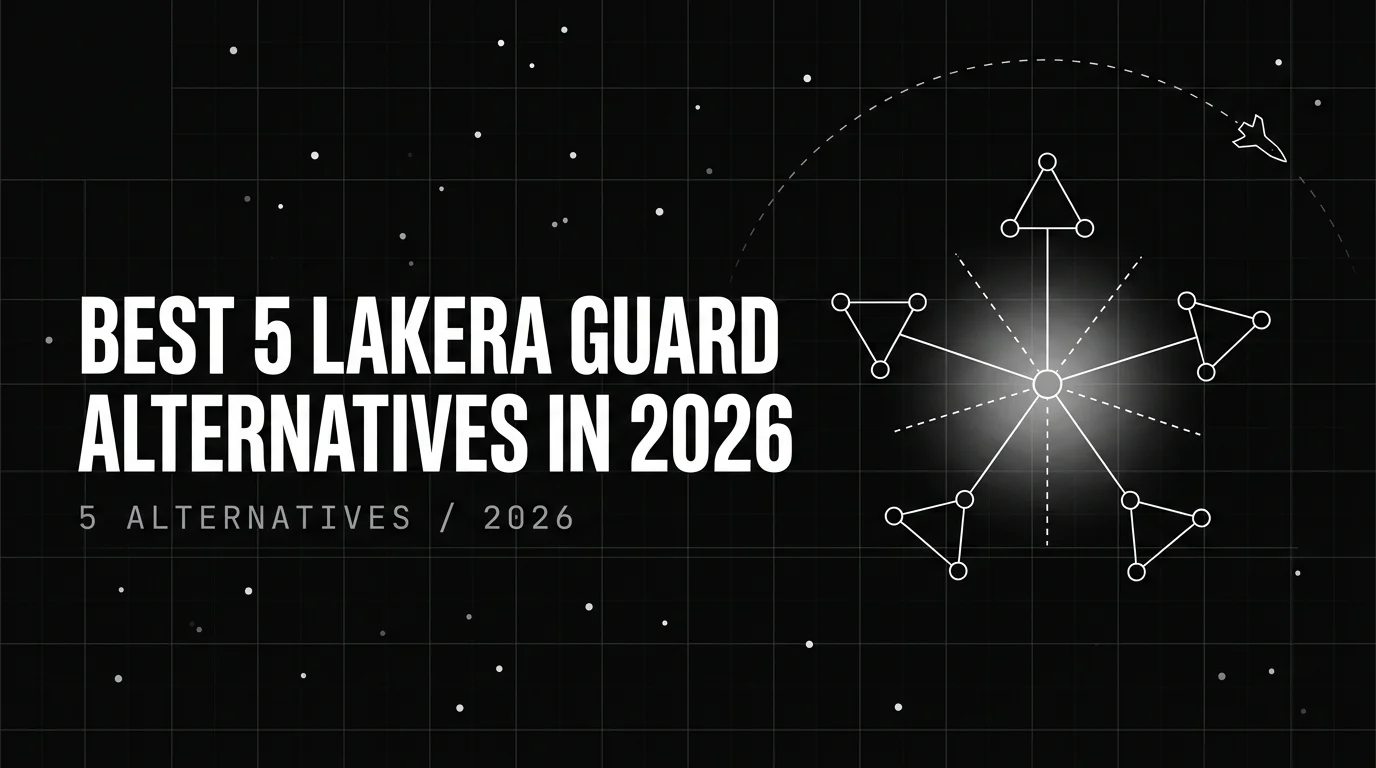 Editorial cover image for Best 5 Lakera Guard Alternatives in 2026