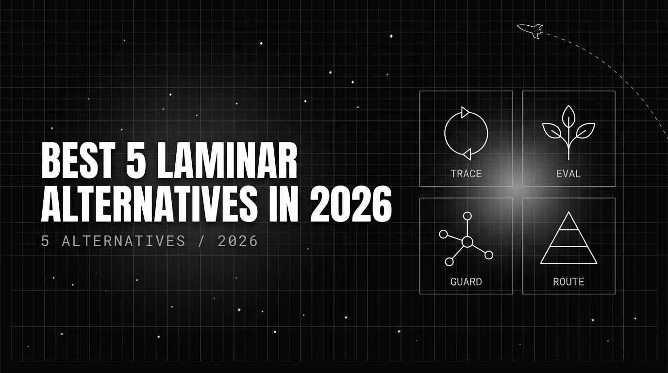 Editorial cover image for Best 5 Laminar Alternatives in 2026