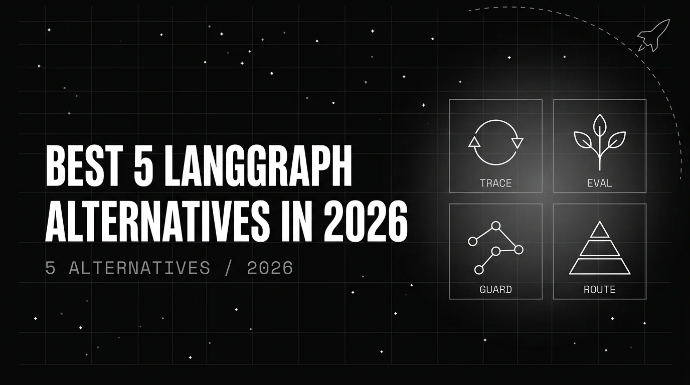 Editorial cover image for Best 5 LangGraph Alternatives in 2026
