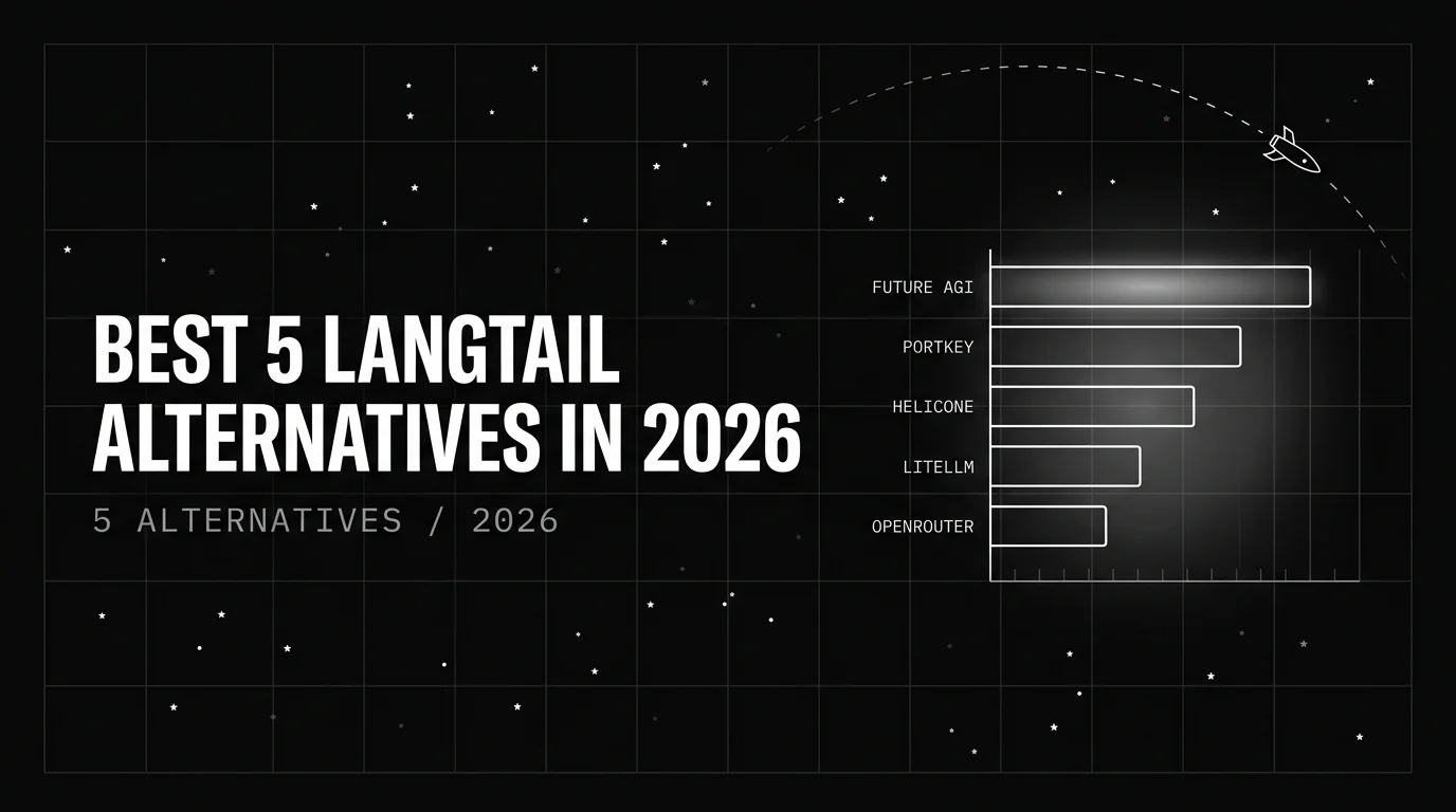 Editorial cover image for Best 5 Langtail Alternatives in 2026