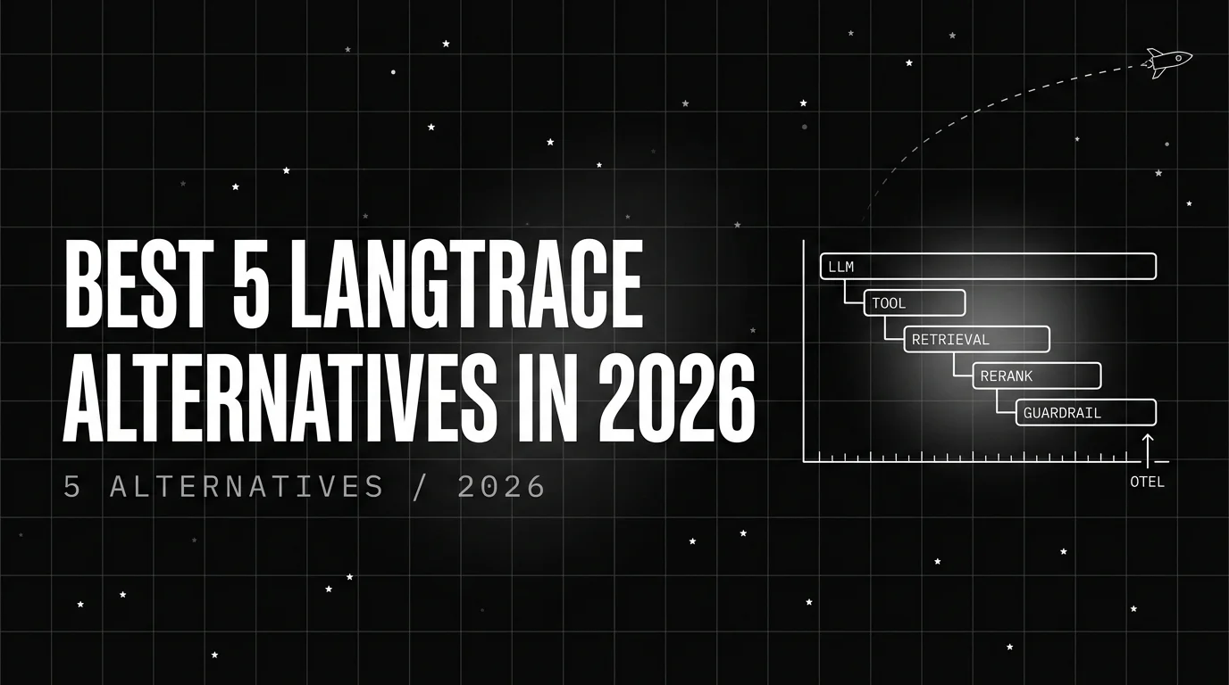 Editorial cover image for Best 5 Langtrace Alternatives in 2026