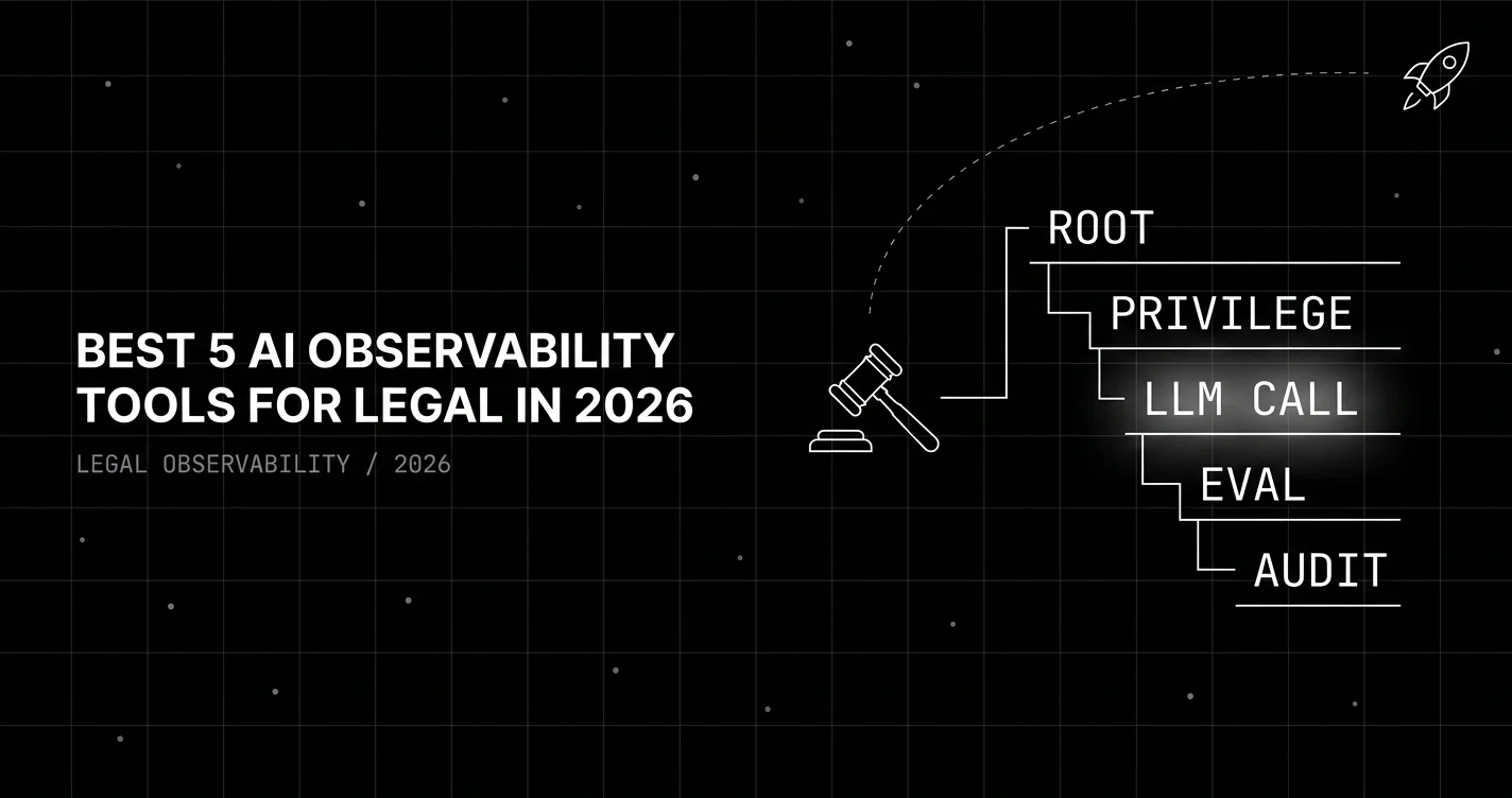 Compliance-pressure-stack diagram showing how ABA Model Rules 1.6 and 5.3, FRCP Rule 11 and 26(g), Mata v. Avianca, Judge Brantley Starr standing order, and EU AI Act Article 14 map to legal AI observability requirements