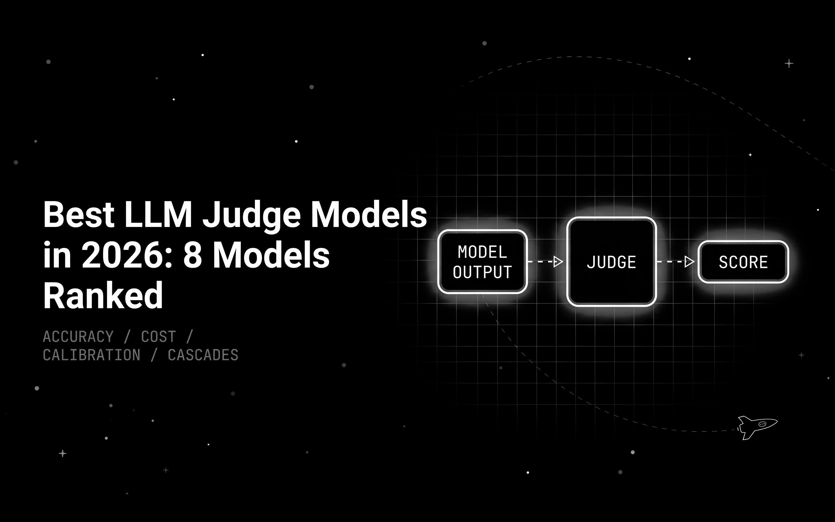 Best LLM Judge Models in 2026: 8 Models Ranked
