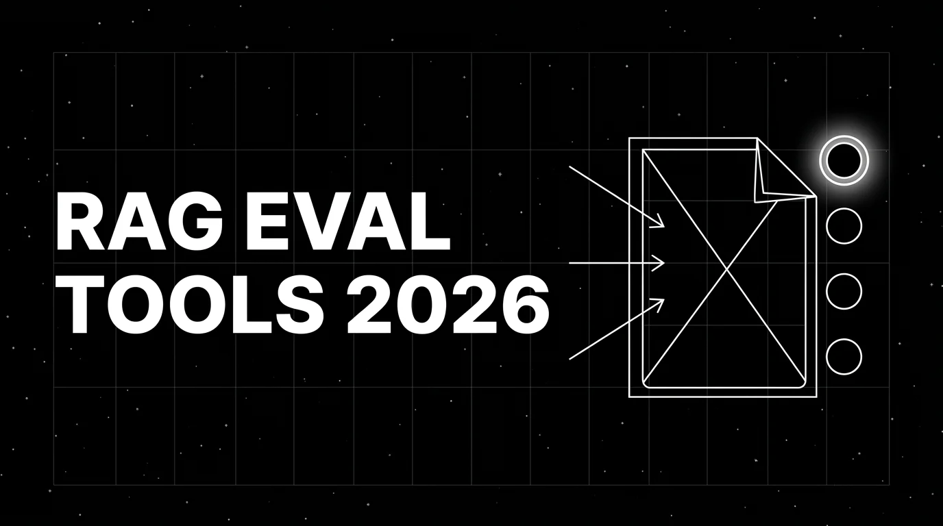 Best LLM Summarization Eval Tools in 2026: 7 Compared