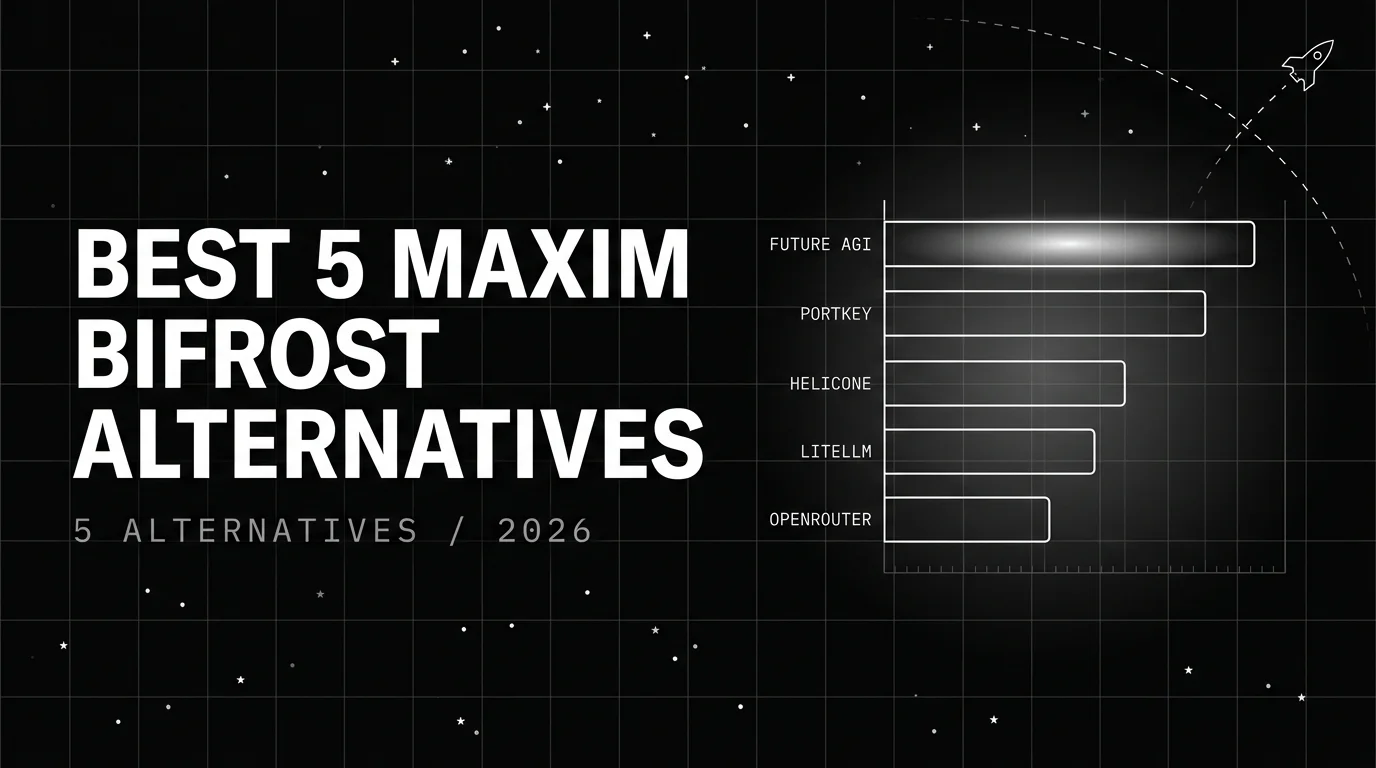 Best 5 Maxim Bifrost Alternatives in 2026