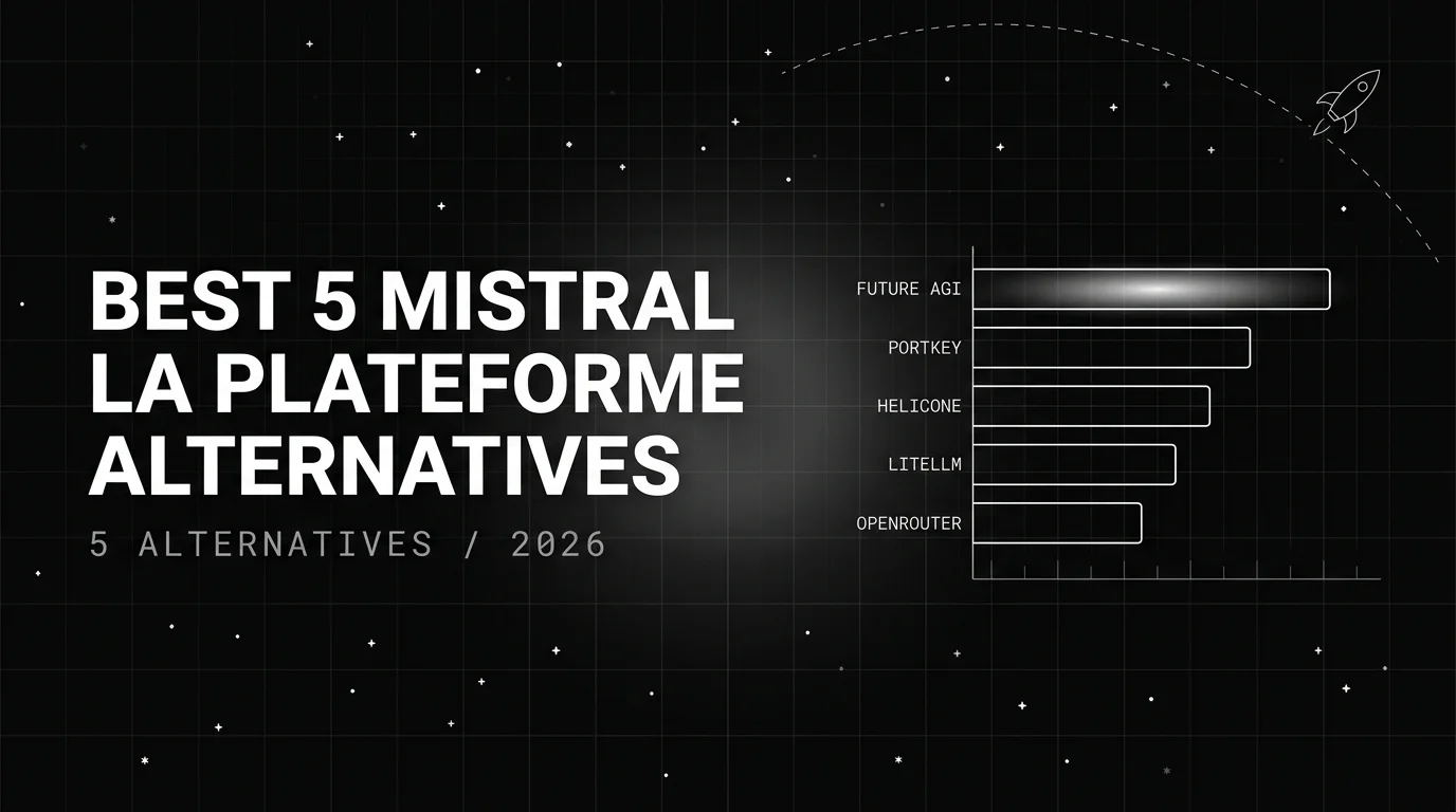 Editorial cover image for Best 5 Mistral La Plateforme Alternatives in 2026