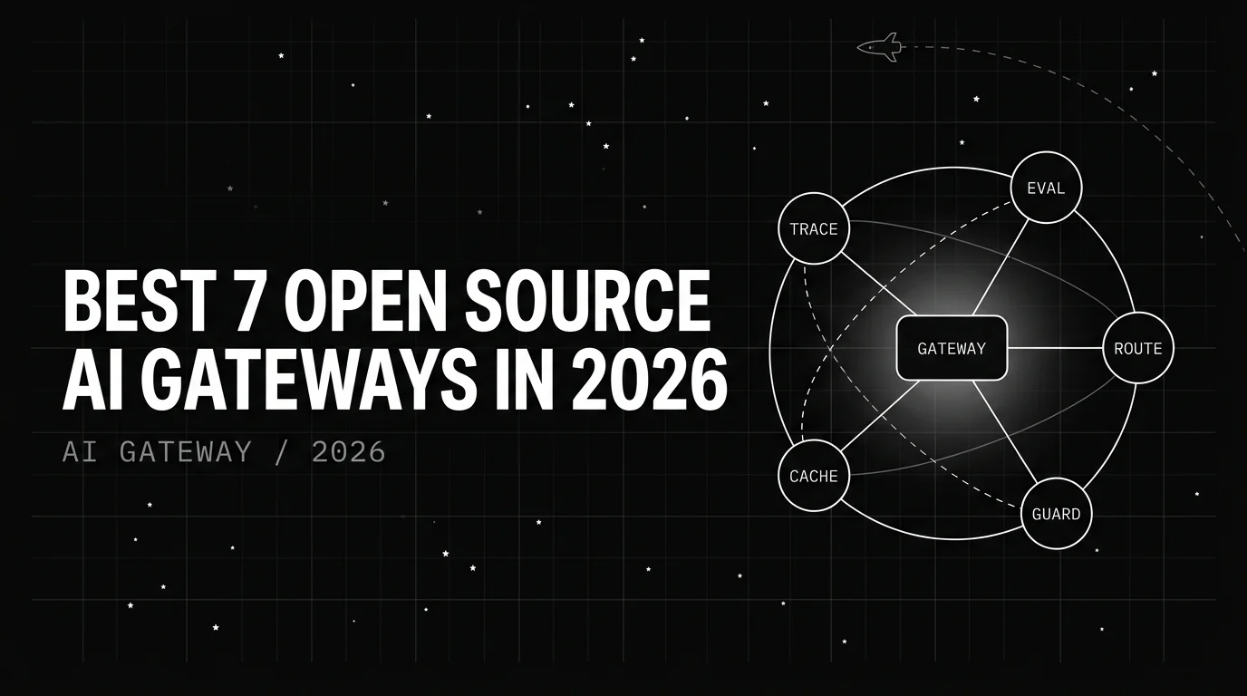 Editorial cover image for Best 7 Open Source AI Gateways in 2026