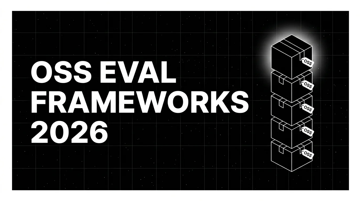 Editorial cover image on a pure black starfield background with faint white grid. Bold all-caps white headline OSS EVAL FRAMEWORKS 2026 fills the left half. The right half shows wireframe stacked package badges with an OSS license tag drawn in pure white outlines with a soft white halo behind the top package.