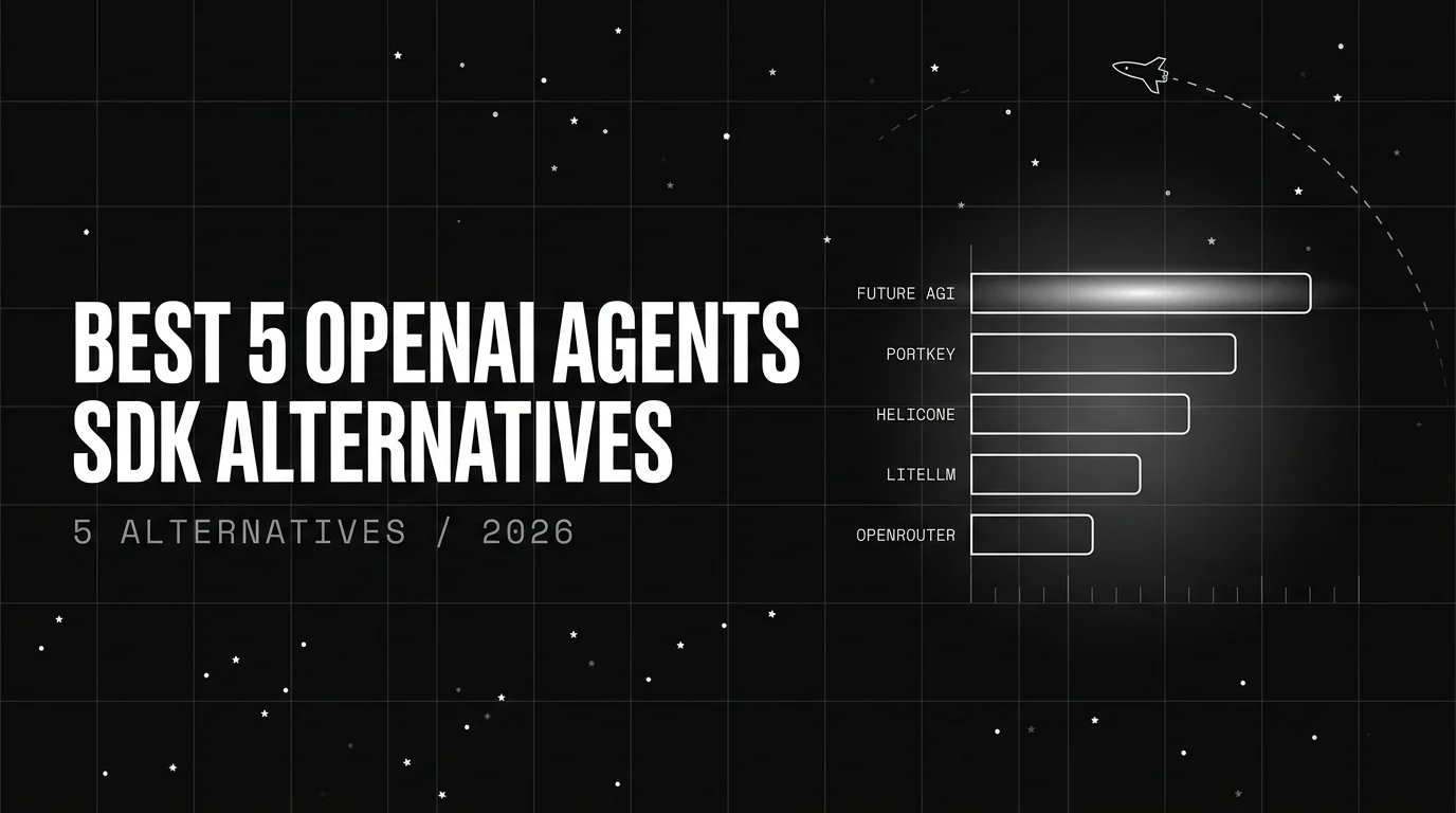 Editorial cover image for Best 5 OpenAI Agents SDK Alternatives in 2026