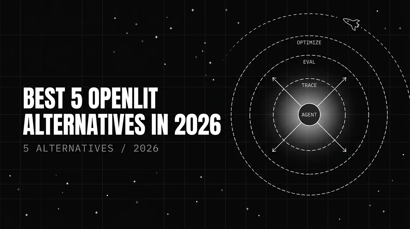 Editorial cover image for Best 5 OpenLIT Alternatives in 2026