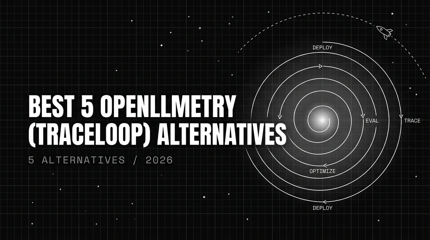 Editorial cover image for Best 5 OpenLLMetry (Traceloop) Alternatives in 2026