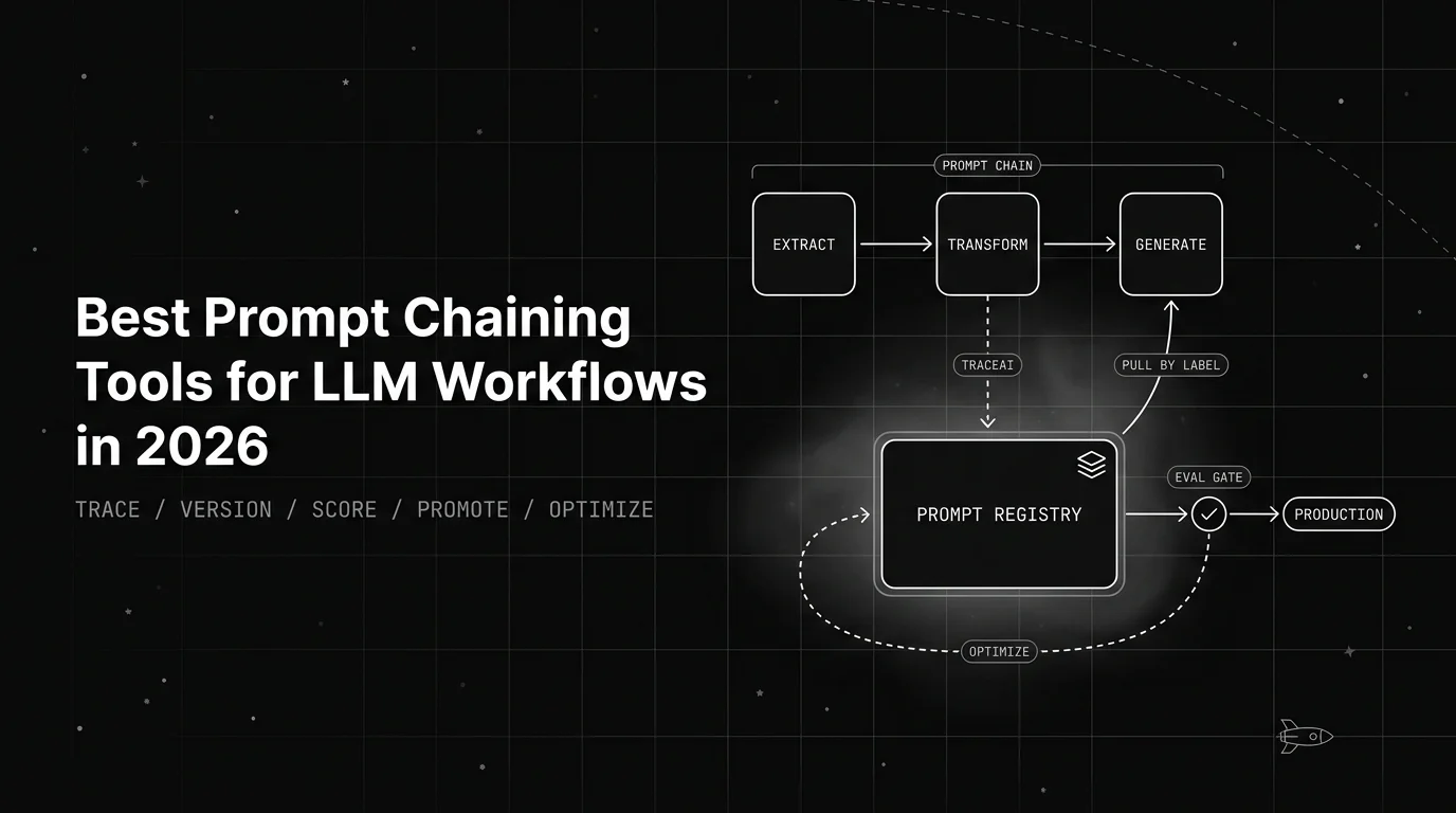 Best Prompt Chaining Tools for LLM Workflows in 2026