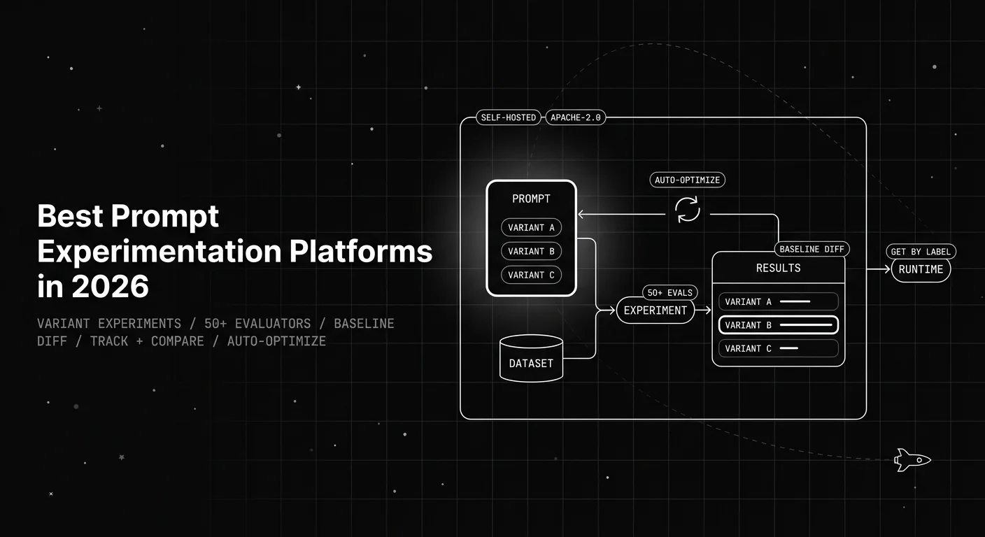 Best Prompt Experimentation Platforms in 2026